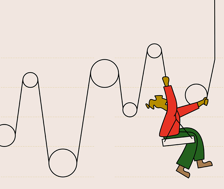 Profitable growth and managed volatility